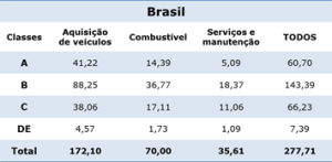 Por classes image016